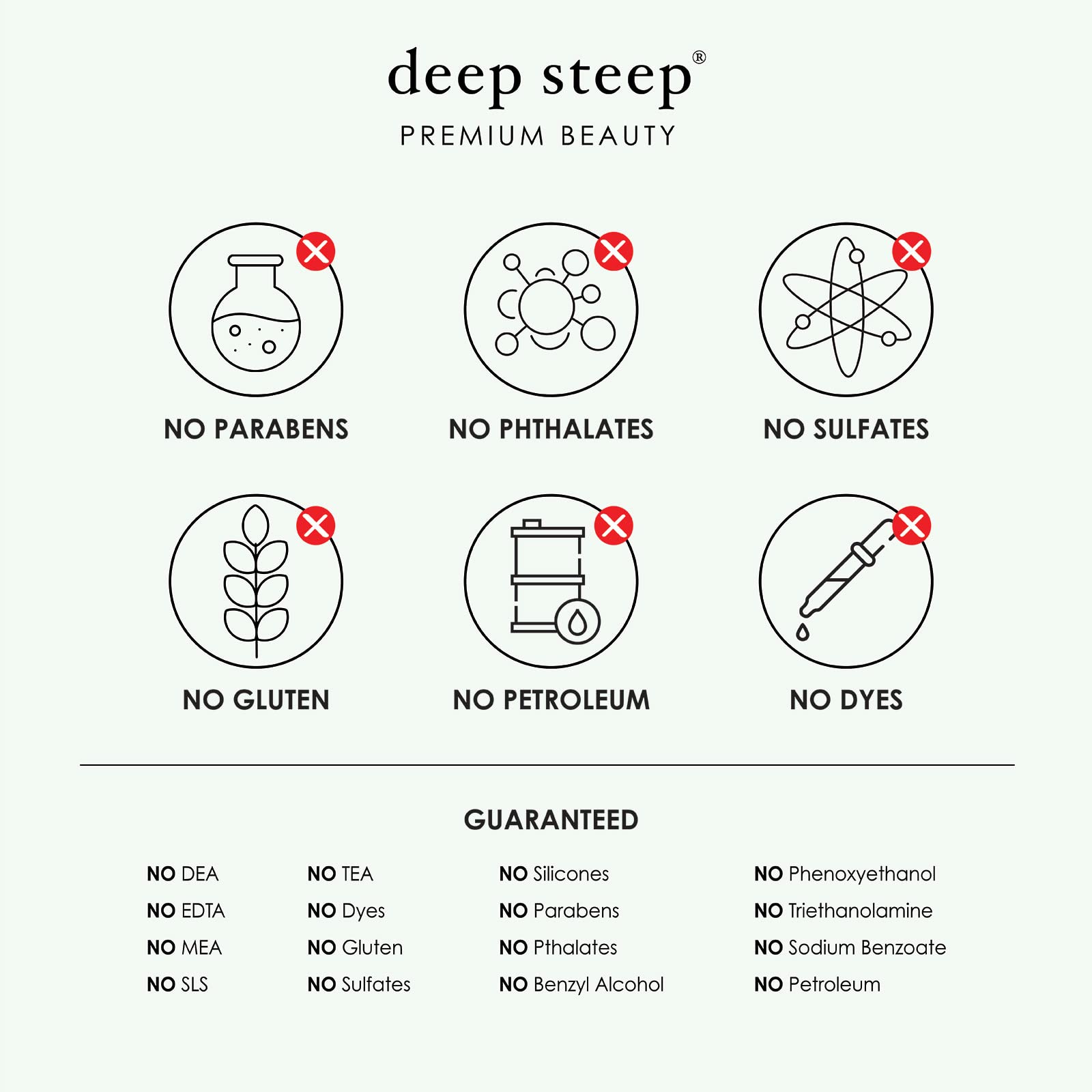 Deep Steep Body Wash, 17 oz (Cypress Fennel)